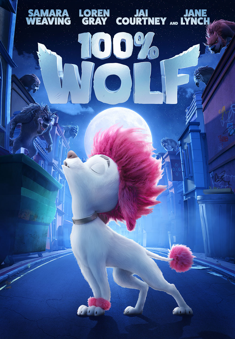 پوستر 100 Percent Wolf