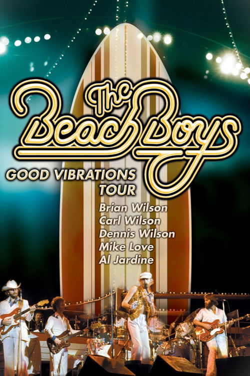 پوستر The Beach Boys: It's OK