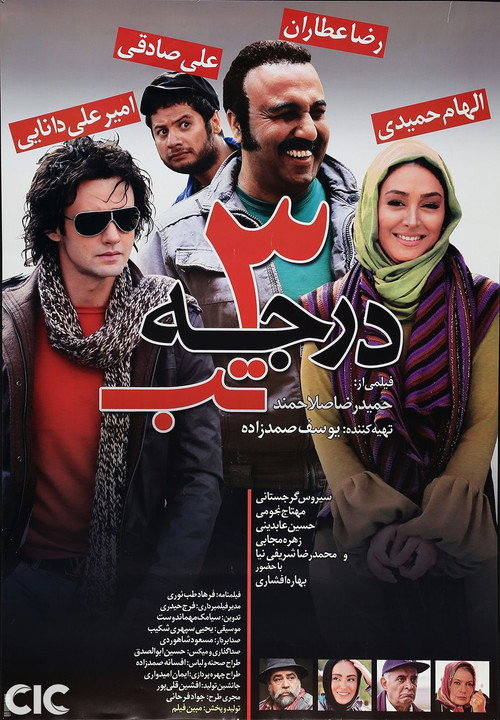 پوستر سه درجه تب