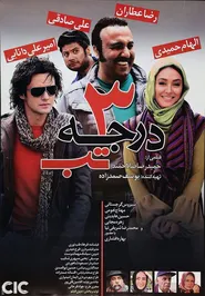پوستر سه درجه تب